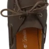 Test Timberland Cedar Bay 2 Eye : des chaussures bateau classiques qui font le job, avec quelques limites