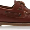 Test Chatham Marine Deck G2 : les chaussures bateau sérieuses mais pas vraiment pour le bateau
