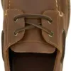 Test Dockers Vargas : le mocassin qui fait le job sans chichis