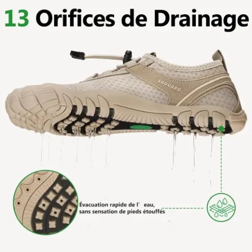 Test SAGUARO Chaussure Aquatique : des chaussures d’eau simples qui font le job pour la plage et les rochers